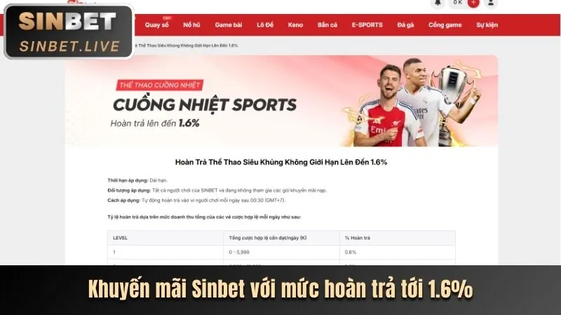 Đa dạng trò chơi SV366